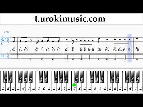 วิธีการเล่นเปียโน (มือขวา) Lele Pons - Celoso ตัวโน๊ต บทเรียน เปียโน um-i796