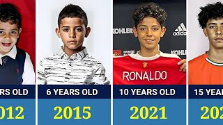 Cristiano Ronaldo Jr - Transformation From 1 to 15 Years Old(2011 to 2025)