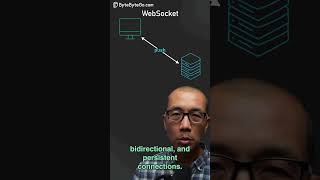 gRPC, WebSocket and WebHook!
