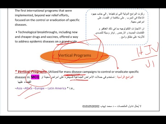 اشتراك شرح مادة PHC373