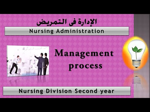 nursing care delivery model nursing administration 2nd year