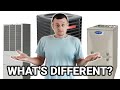 Difference Between A/C, Air Handler, Furnace, Heat Pump, Minisplit, Etc.