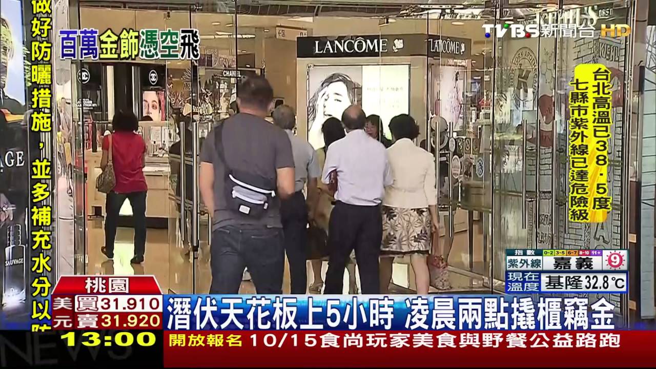 躲中壢SOGO男廁天花板 盜竊154件金飾
