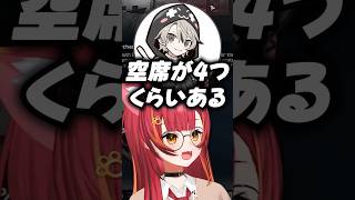 出席率が悪すぎるととみ高校ｗｗ【#ぶいすぽ＃猫汰つな】