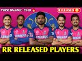 IPL 2026 RAJASTHAN ROYALS SET TO RELEASE THESE PLAYERS RR RELEASED PLAYERS RR IPL 2026