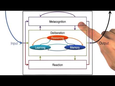 Preview Georgia Tech KBAI Part 5