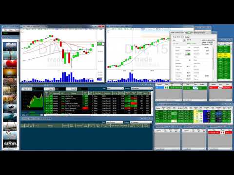 2018 02 26 14 03 Office Hours with Trade Ideas