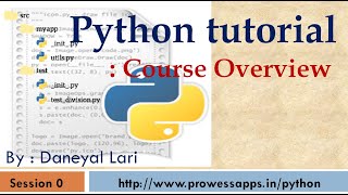 Python Tutorial for Beginners (English) Thumbnail