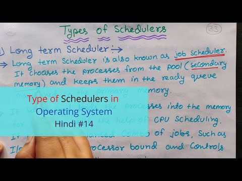 Introduction to Operating System in Hindi Operating System Tutorials Hindi 02