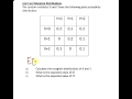 Statistics And Probability Joint And Marginal Distributions
