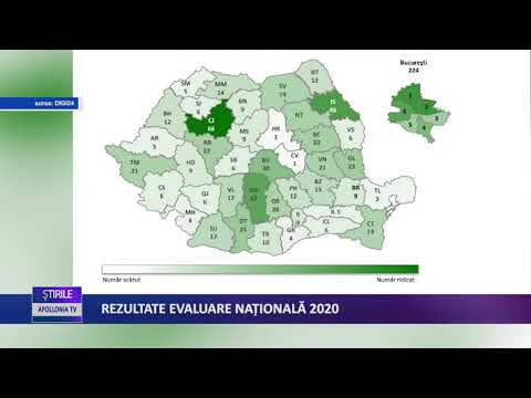 Rezultate evaluare națională 2020