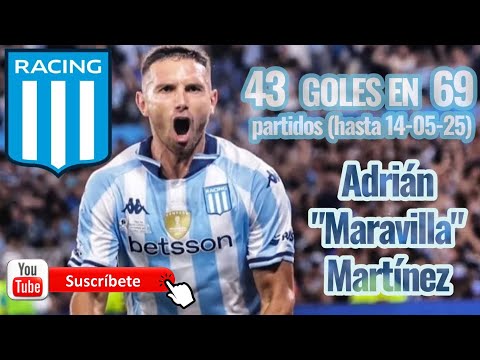 Maravilla Martínez: 43 goles en 69 partidos en Racing ⚽️🔥
