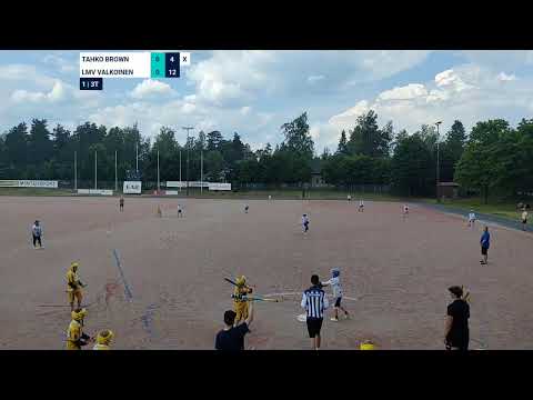 Alueleiri EP Kilpasarja Tahko - LMV