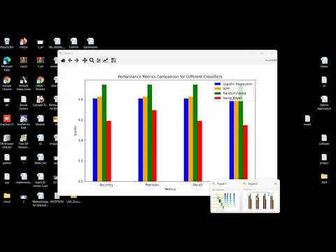 Android Malware Detection Streamlit in Python Projects