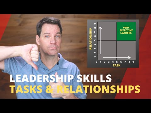 Leadership Theories Top 10