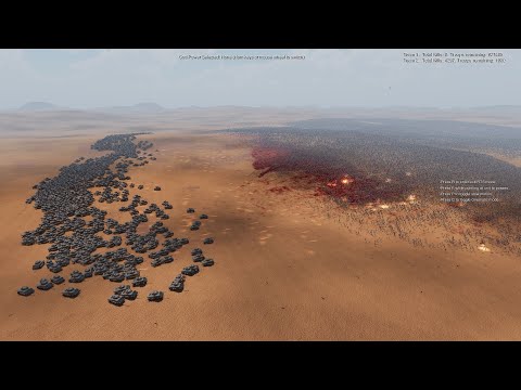1,000,000 Heavy Knights Vs 1,000 Sherman Tank | Ultimate Epic Battle Simulator 2 | UEBS2