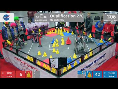 2018 VRC-MS Oppo Q220 - 6047A 3671C vs 75548C 9393A - 88 to 56