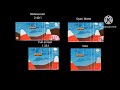 The Vibetoons Movie 2025 Widescreen Vs Full Screen Vs Open Matte VS VHS