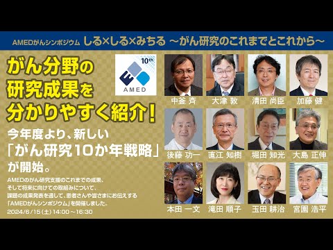 がん研究における画期的な進歩: 研究者らが画期的な早期警告システムを開発