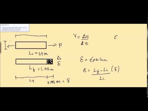 3 - Deformação Específica