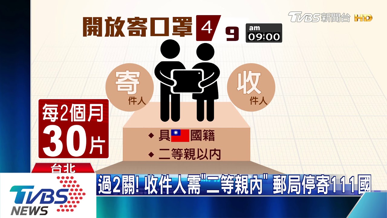 口罩寄海外首日　民怨「經濟部網站大當機」