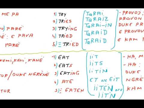 38 Gjuhe Angleze Klasa 7 Kapitulli 2 Mesimi 25