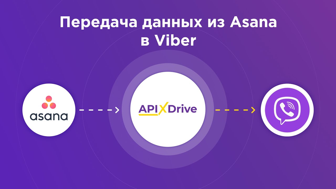 Как настроить выгрузку данных из ​Asana в виде уведомлений в Viber?