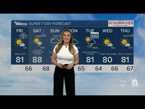 WPTV First Alert Weather forecast, morning of March 17, 2023