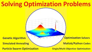 Solving Optimization Problems