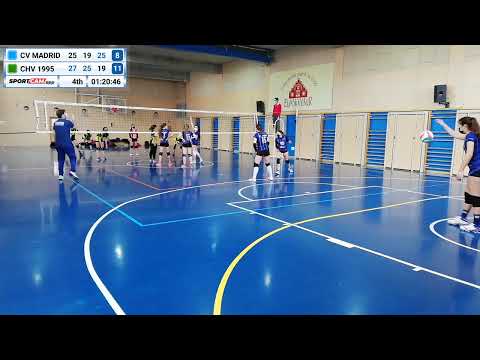 JUVENIL 01/05/2021 CV MADRID C vs CHV 1995 B