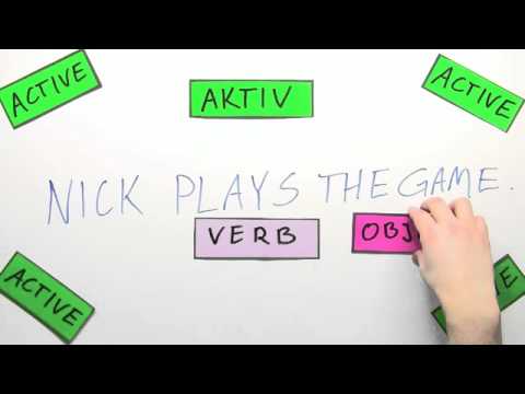 Passiv vs Activ im Englischen | Englisch | Grammatik