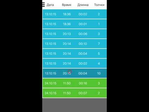 Счетчик шевеления Video