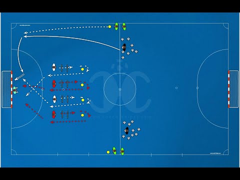 Quick Strength and Finishing