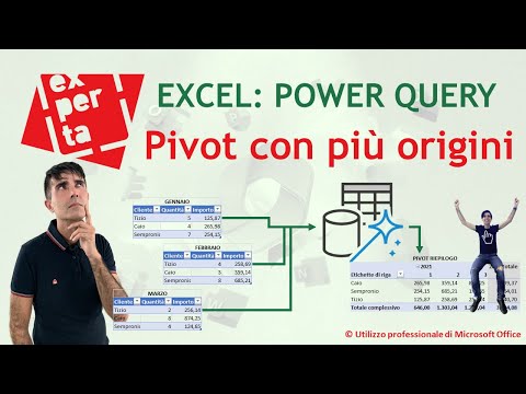 EXCEL - POWER QUERY: 🙃Una tabella pivot da più intervalli accodati in modo automatico e dinamico