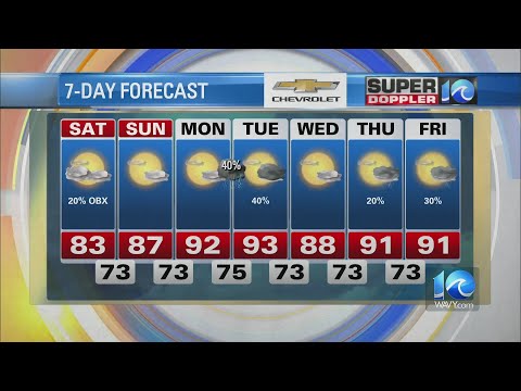WAVY Weather Morning Update | August 5, 2023