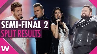 Eurovision 2017 Semi-Final 2 Split Results: Who did the juries help or hurt?