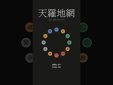 멈춰 세워진 자리 | 천라지망살(天羅地網殺)