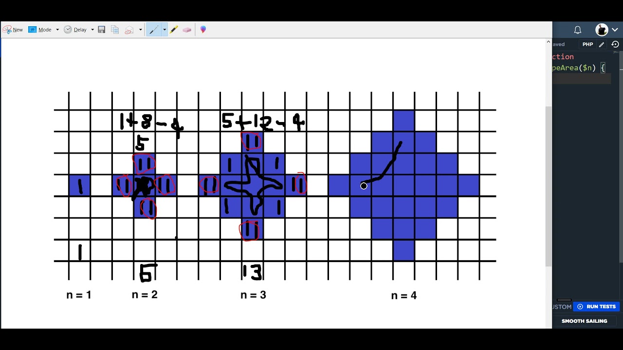 Interesting Polygon - PHP - Code Signal