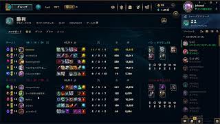 League of Legend のランクだよ