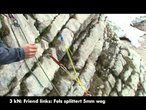 Fixiertes Kräftedreieck mit 2 Friends