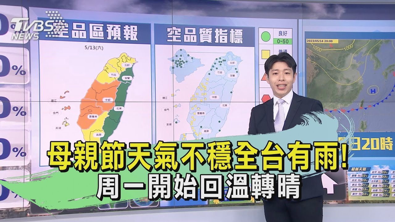 母親節天氣不穩全台有雨！　周一開始回溫轉晴