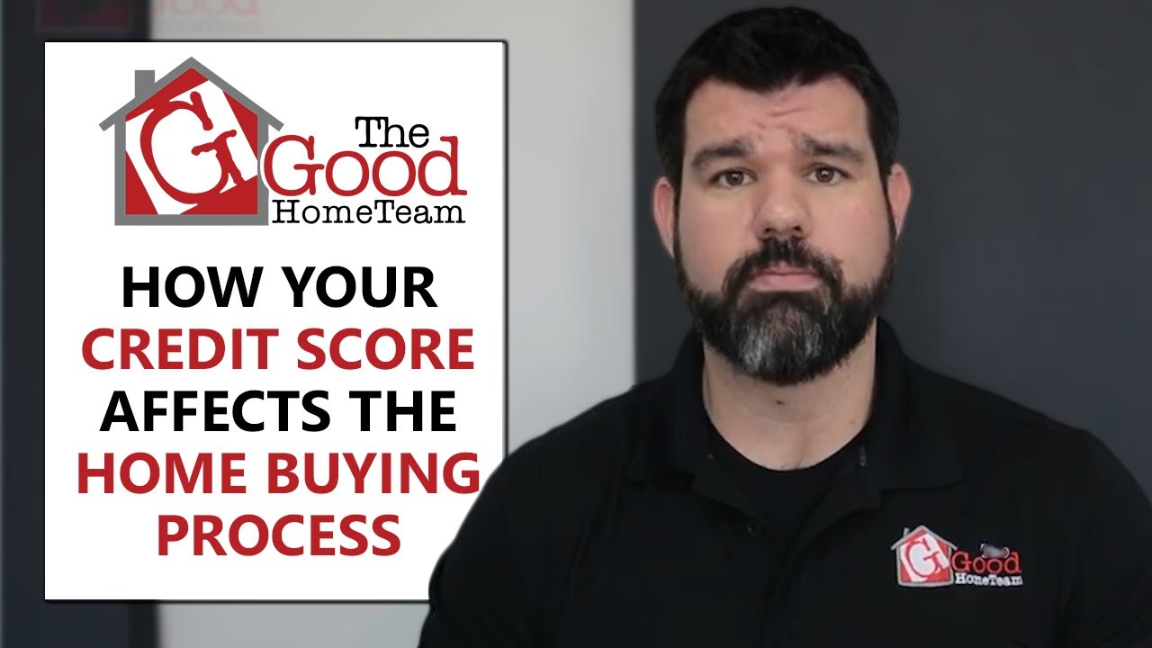 Examining the Relationship Between Homebuyers and Credit Scores