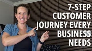 7-Step Customer Journey Every Business Needs