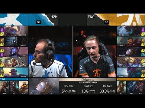H2K vs FNC Highlights - H2K vs FNATIC Game 5 - EU LCS Playoffs - SPRING 2016 3rd Place Match