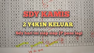 PREDIKSI SDY HARI INI KAMIS 9 APRIL 2026 | Data Statistik Lengkap PREDIKSI SDY HARI INI