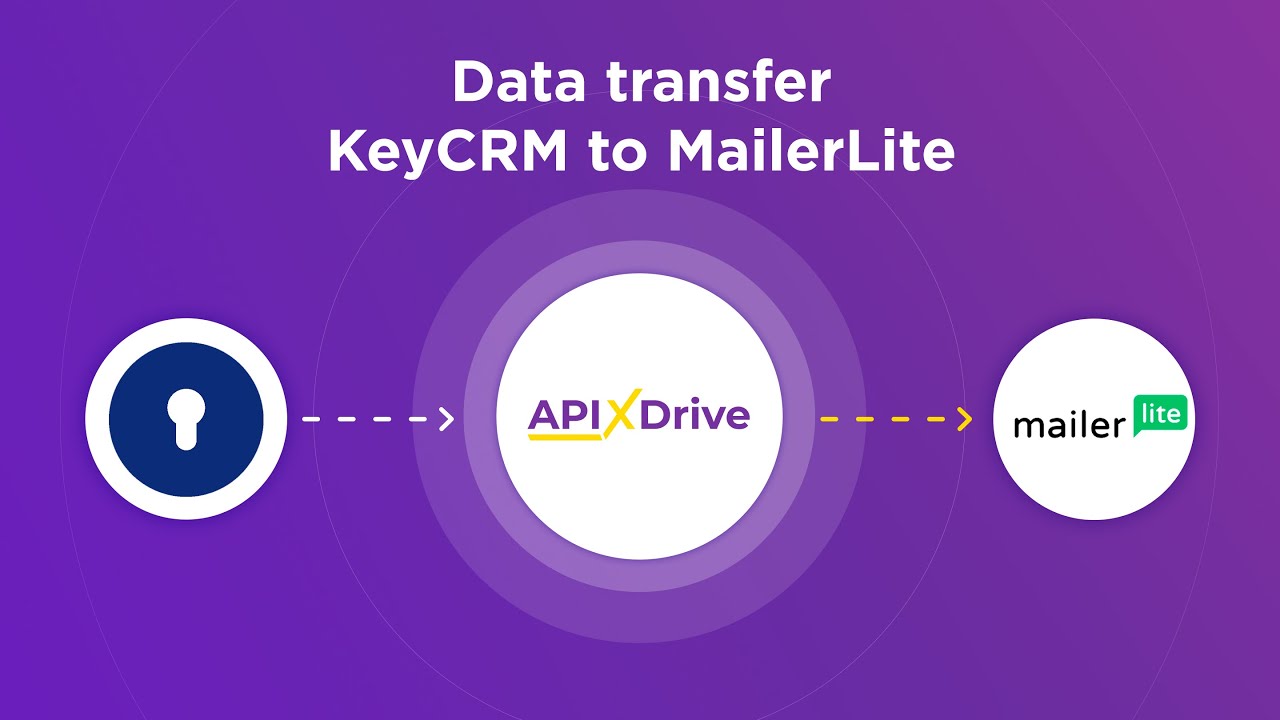 How to Connect KeyCRM to MailerLite