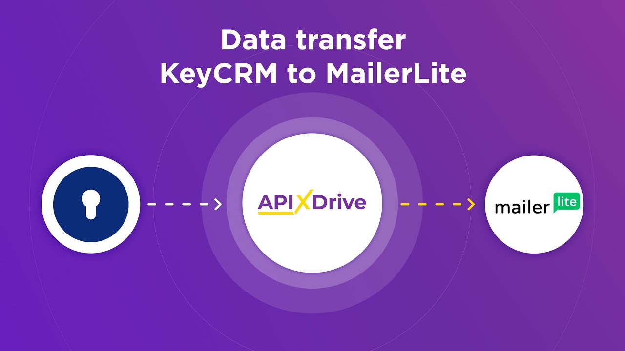How to Connect KeyCRM to MailerLite How to Connect KeyCRM to MailerLite