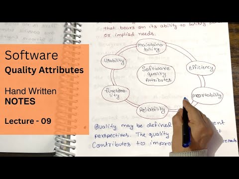 Introduction to Software Engineering in Hindi NOTES Lecture 01