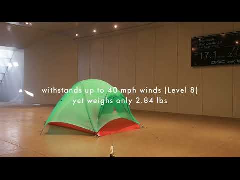 Windquester Horizon lite 2 vs. Force 8 Gale (DAC Lab Test)