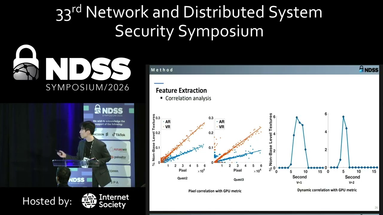 NDSS 2026 - Side-channel Inference of User Activities in AR/VR Using GPU Profiling